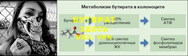 ГАЛЛЮЦИНОГЕННЫЕ ГРИБЫ Балабаново